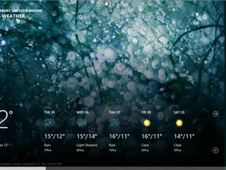Windows 8 guide: Working with apps