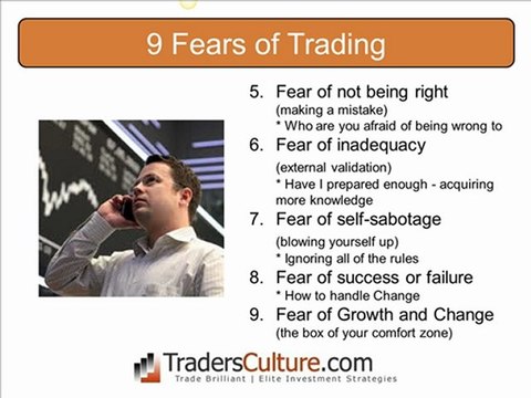 Overcoming your trading fears