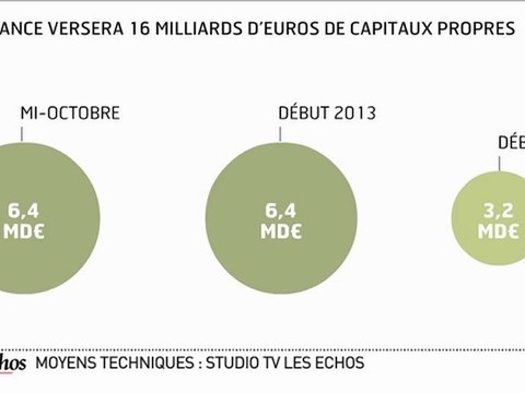 L'infographie du jour : le Mécanisme Européen de Stabilité, un pare-feu anti-crise