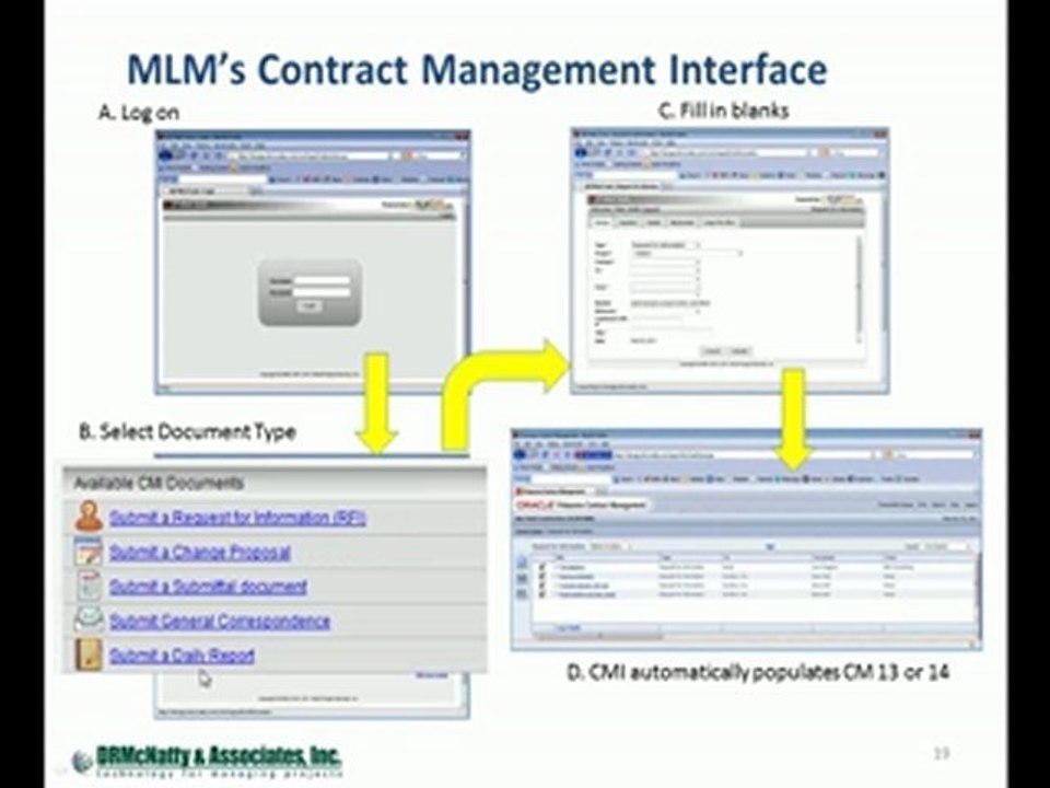 OCTOBER-ORACLE RELEASES CONTRACT MANAGEMENT 13.1 V14