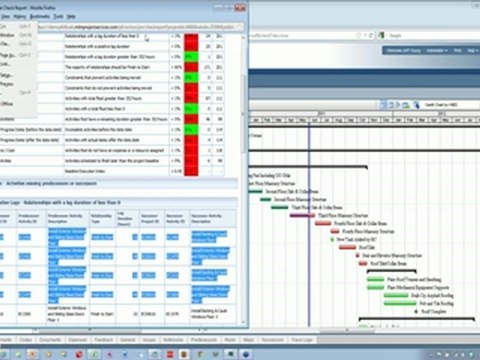 MAY-REVIEW AND DEMONSTRATION OF P6 EPPM FUNCTIONALITY NOT AVAILABLE IN P6 PRO