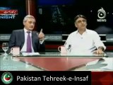 AAJ TV Asad Umar & Jahangir Tareen on PTI Economic Policy (24 August, 2012)