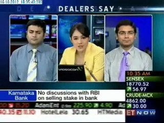 ET Now - Hot Stocks