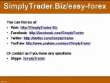 Make Money by Trading with easy-forex at SimplyTrader.Biz/easy-forex