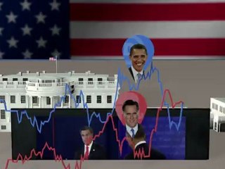 Elections aux USA: Obama et Romney au coude à coude