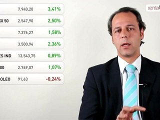 Tải video: 16.10.12 · Sesión de fuertes subidas en las bolsas - Cierre de mercados financieros - www.renta4.com