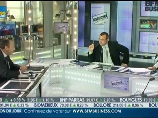 Ce marché est Complétement Drogué par les Liquidités_Olivier Delamarche(16 Octobre 2012 / BFM Business)