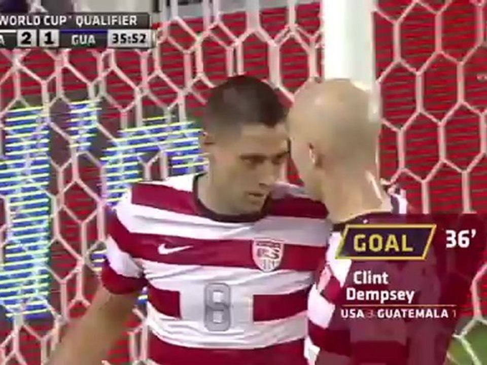 USA 3 - 1 Guatemala Highlights 10/17/2012