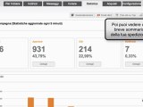 Revisione della Statistiche - Formazione Mailpro V5