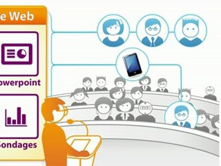 Livee, solution web et mobile pour dynamiser vos évènements