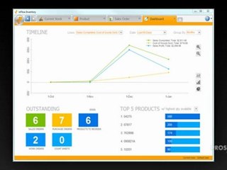 inFlow Inventory Software - Regular Edition