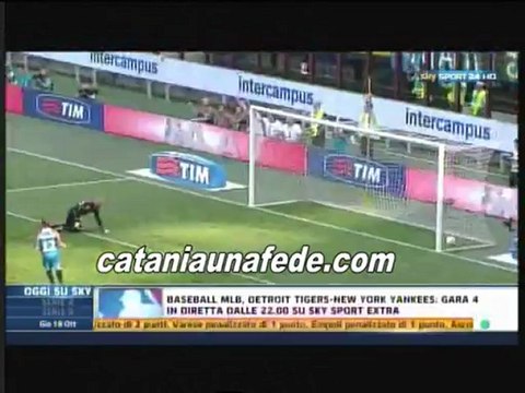 INTER-CATANIA I NUMERI