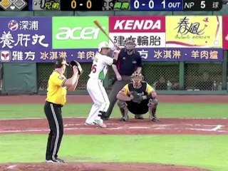 Jim Magrane 2012 Pitch Highlights CPBL