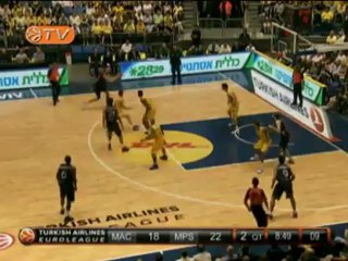 Highlights: Maccabi Electra-Montepaschi Siena