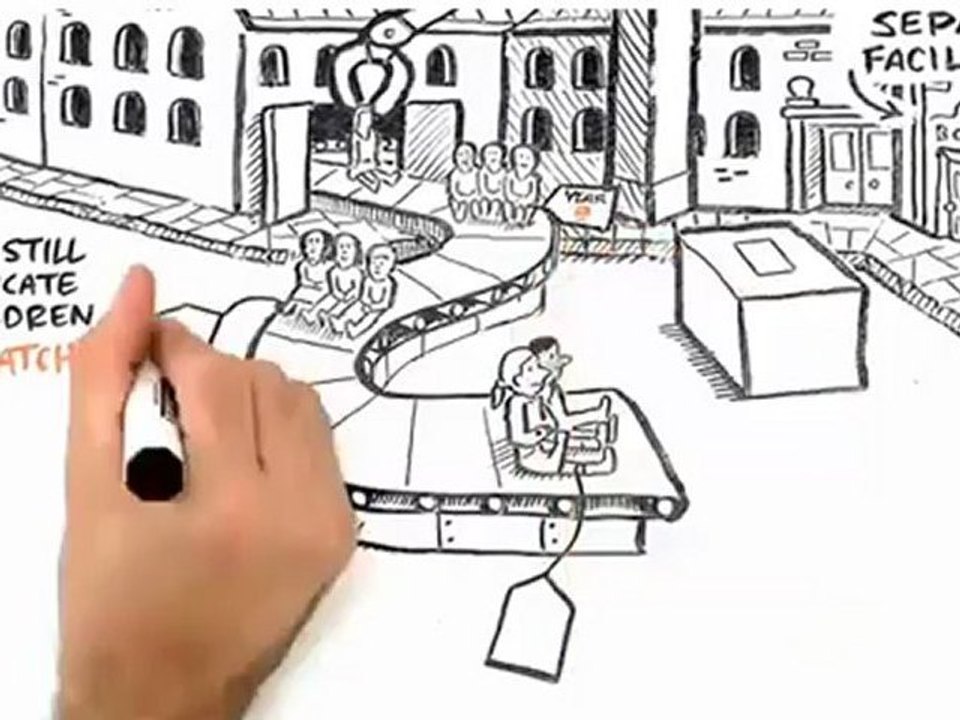 Du paradigme de l'éducation par Créa-apprendrelavie