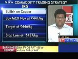 Buy gold, Nickel and copper, recommends JRG