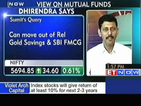 Dhirendra Kumar answers viewers' queries on MF