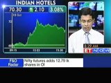 Stocks in news- Fortis Health, Indian Hotels