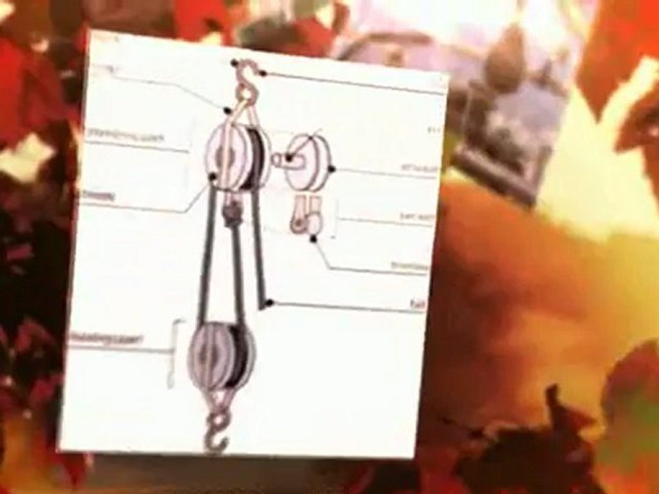 Block And Tackle