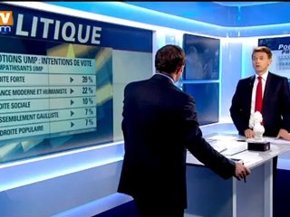 La droite forte n'a pas peur de faire du politiquement incorrect