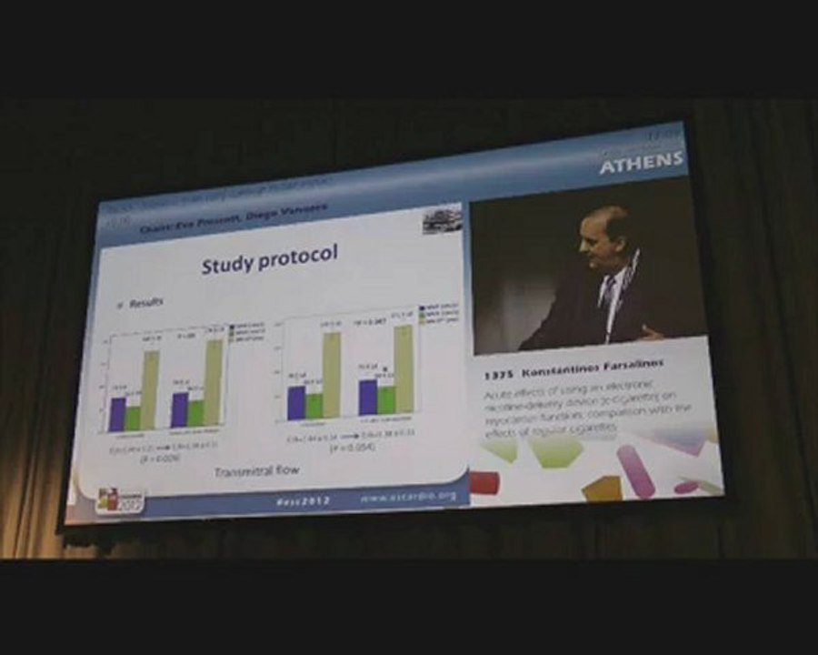 Acute effects of electronic cigarettes on cardiac function