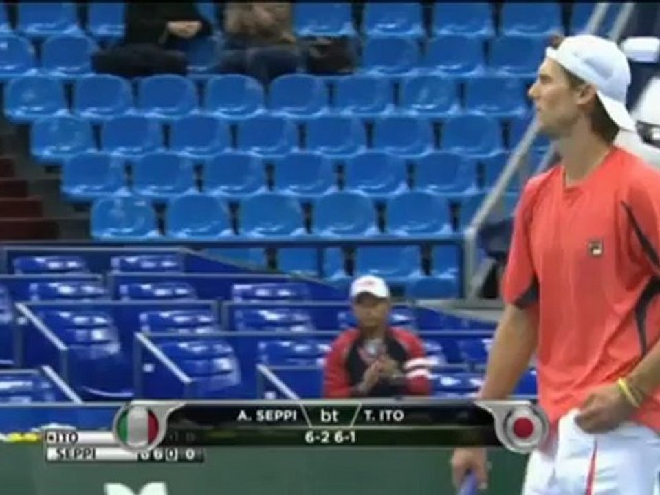 Moskau: Seppi lässt Ito keine Chance