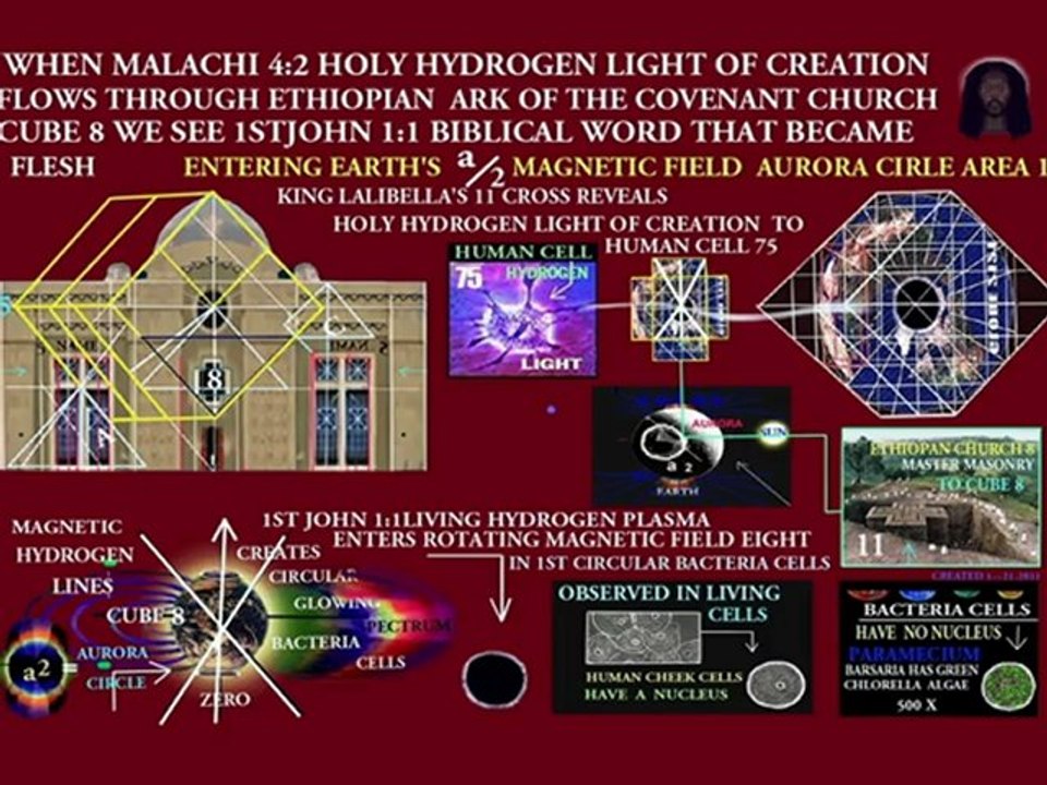 JERUSALEM'S  TEMPLEMOUNT EGYPTIAN SPHINXCUBED 6 POINTED STAR DOME OF THE ROCK ORIGIN