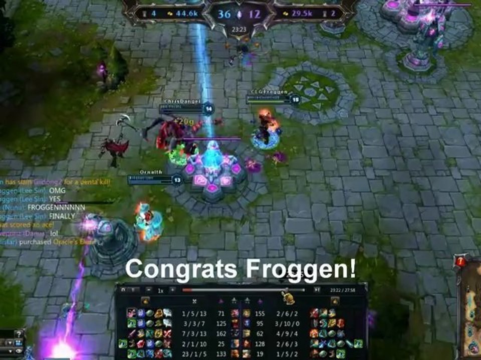Toujours Froggen, toujours Lee Sin - League of legends