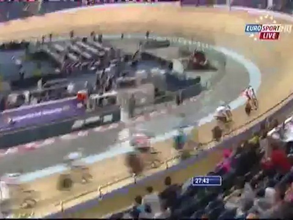 Championnat d'Europe sur piste 2012 Course aux points hommes