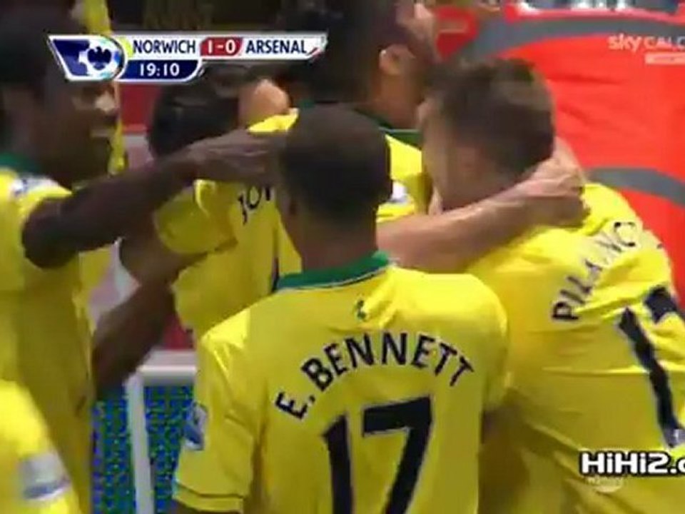هدف نورويتش سيتي على ارسنال - هولت
