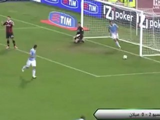 AC Milan Vs. Lazio 0-2 First Half goals