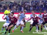 Lazio vs AC Milan - Fulltime Highlights