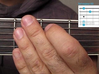 L'accord de Sol (accords 04) avec zamzam