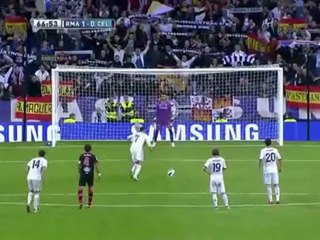 Forza ! C.ronaldo