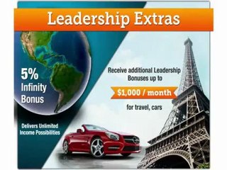 iWowWe presentation - YouTube3