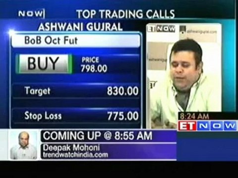Buy Canara Bank, HUL, BoB; sell JSPL- Ashwani Gujral
