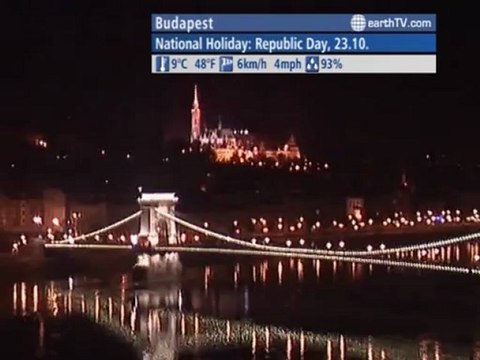 Washington - USA, Doha - Qatar, Niagara Falls - Canada, Budapest - Hungary, Tenerife - Spain, Venice - Italy, London - United Kingdom