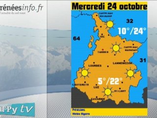 H'Py La Tv Météo des Hautes-Pyrénées (22 octobre 2012)