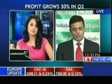 Indiabulls Financial Q2 PAT at Rs 299.1 crore, up 30.8%