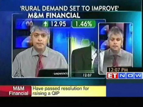 M&M Financial Q2 PAT at Rs 187.6 crore, up 38% YoY