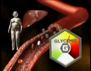 Comment Maigrir Vite