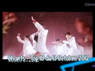 Charts KKbox ~ Top 10 du 13 Octobre 2012