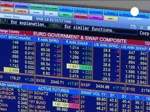 European markets at close: 22.10.2012