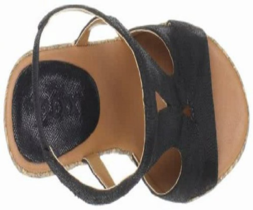 The Flexx  Jaywalk Wedge Sandal reviews