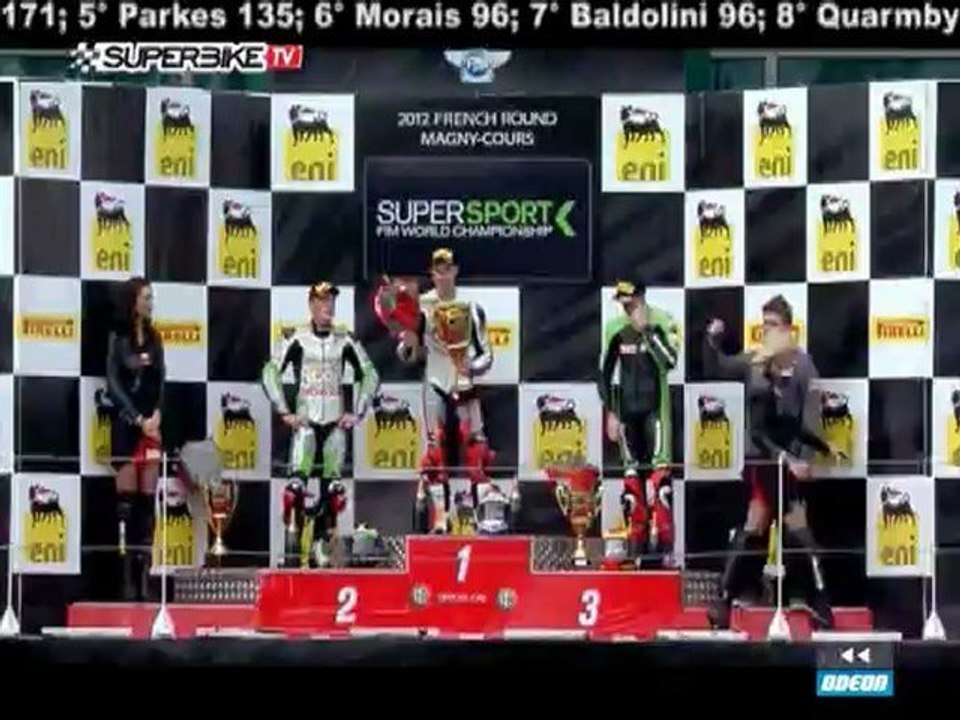 SUPERBIKE TV - 19 ottobre 2012