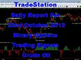 Best TradeStation Indicator Crude Oil daily report 22nd oct 2012