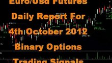 Tradestation Setup 4th oct 2012 Daily Report Euro USD