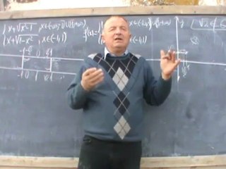 Cursul.36 - Lectia.3 - Grafice de Functii pe Intelesul Tutur