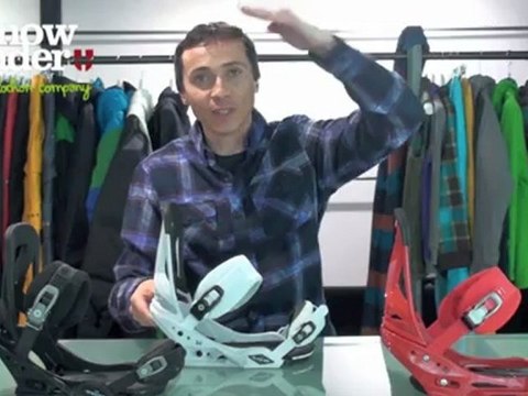 Snowleader présente les fixations de snowboard Mission de Burton