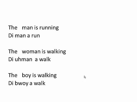 Learn Jamaican Patwa Lesson 2